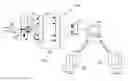 Fig. 02 - AUTOMATIC DILUTION FOR MULTIPLE ANGLE LIGHT SCATTERING (MALS) INSTRUMENT