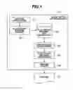 Fig. 02 - INFORMATION PROCESSING APPARATUS, IMPOSITION METHOD, AND STORAGE MEDIUM