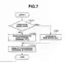 Fig. 08 - INFORMATION PROCESSING APPARATUS, IMPOSITION METHOD, AND STORAGE MEDIUM