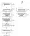Fig. 01 - Printer, printing program, and printing method