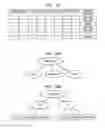 Fig. 15 - Printer, printing program, and printing method