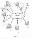 Fig. 02 - Systems and methods for remote data storage and processing for use with printers