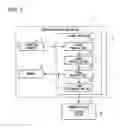 Fig. 02 - Breakdown prediction device, breakdown prediction method, and breakdown prediction program