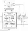 Fig. 02 - Systems and methods for constant current control in an LLC resonant power regulator