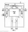 Fig. 02 - Memory circuitry with write boost and write assist