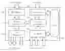 Fig. 01 - Method for performing serial transport communication, and associated device