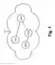 Fig. 02 - Flow consistent dynamic load balancing