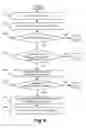 Fig. 07 - Flow consistent dynamic load balancing