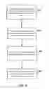 Fig. 14 - Acknowledgement / negative acknowledgement feedback for TDD