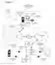 Fig. 02 - Using a transmission control protocol (TCP) channel to save power for virtual private networks (VPNs) that use user datagram protocol (UDP)