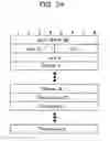 Fig. 35 - Method for dropping packet data, radio communication device, and mobile communication system