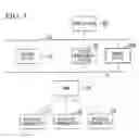 Fig. 02 - Communication system