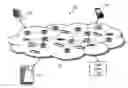 Fig. 01 - Distributed fabric protocol (DFP) switching network architecture