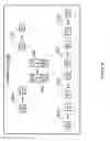 Fig. 08 - Distributed fabric protocol (DFP) switching network architecture