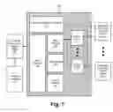 Fig. 09 - Reducing data transfer for matching patterns