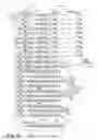 Fig. 07 - Queuing architectures for orthogonal requirements in quality of service (QoS)