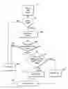 Fig. 01 - Method and apparatus for a high-speed frame tagger