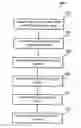 Fig. 01 - Clock distribution architecture for dual integrated core engine transceiver for use in radio system