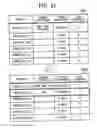 Fig. 22 - Receiving apparatus, transmitting apparatus, reception method, and transmission method