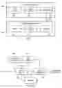 Fig. 02 - Coding of Scene Changes Using Picture Dropping
