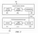 Fig. 03 - Inverse transformation using pruning for video coding