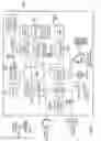 Fig. 16 - Inverse transformation using pruning for video coding