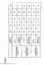 Fig. 50 - Moving picture coding method, and moving picture decoding method