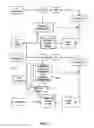 Fig. 07 - Methods and systems for reference processing in image and video codecs