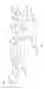Fig. 06 - Adaptive wireless communication receiver