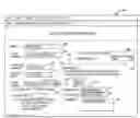 Fig. 01 - System and Method for Authenticating Users of Online Services
