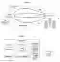 Fig. 02 - Method and apparatus for interfacing a customer with a call center