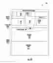 Fig. 06 - Systems and methods for forming isolated devices in a handle wafer