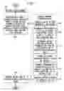 Fig. 07 - System and method for device dependent and rate limited key generation