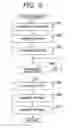 Fig. 06 - Image processing apparatus capable of selecting a representative image for a group of images, image processing method, and program