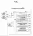 Fig. 04 - Environment recognition device and environment recognition method