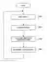 Fig. 01 - Path recognition device, vehicle, path recognition method, and path recognition program