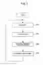 Fig. 04 - Path recognition device, vehicle, path recognition method, and path recognition program