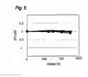 Fig. 07 - Optical module with device unit electrically isolated from optical receptacle
