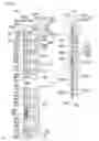 Fig. 22 - BINDING DEVICE