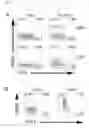 Fig. 02 - CELLS, COMPOSITIONS AND METHODS