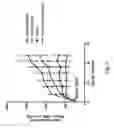 Fig. 02 - THERAPEUTIC COMPOSITIONS AND METHODS