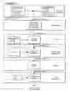 Fig. 08 - Drug loaded polymeric nanoparticles and methods of making and using same