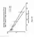 Fig. 09 - METHOD FOR ADMINISTRATION OF PEGYLATED LIPOSOMAL DOXORUBICIN