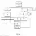 Fig. 07 - Grain endosperm extraction system