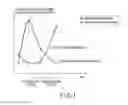 Fig. 02 - METHOD OF PRODUCING FLAVOR GRANULES