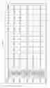 Fig. 04 - Polypropylene composition for buried structures