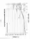 Fig. 08 - Polypropylene composition for buried structures