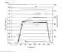 Fig. 08 - Polyester resin container and molding process thereof