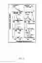 Fig. 04 - HYDROXYAPATITE COATED METAL SURFACE AND METHOD FOR PRODUCING