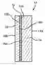 Fig. 01 - Flat and high-density cathodes for use in electrochemical cells